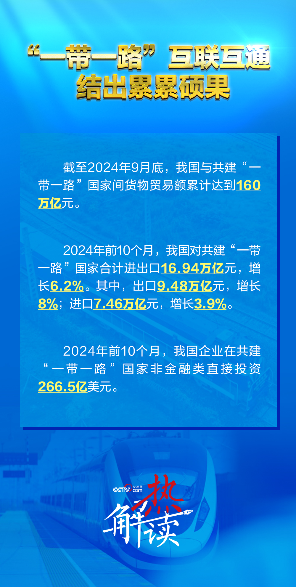 一路”新阶段 习要求深化三个“联通”不朽情缘试玩网站热解读｜共建“一带(图5)