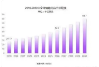 熊 致力于成为业内孵化体系的先锋不朽情缘正版成人情趣用品新锐小梵
